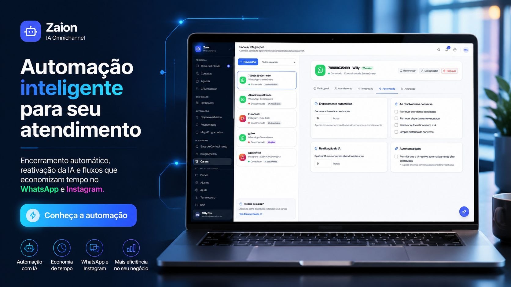 ZaionChat, SaaS omnichannel com IA